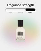 Round glass bottle of white nail polish with black cap on gradient background with fragrance strength scale showing heavy intensity